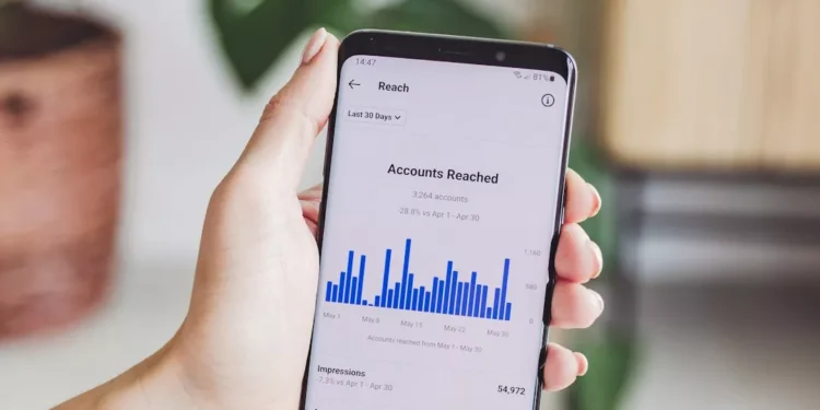 “The Power of Social Media in Our Digital World”